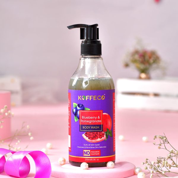 Self-Care & Pampering Themes - Image 3